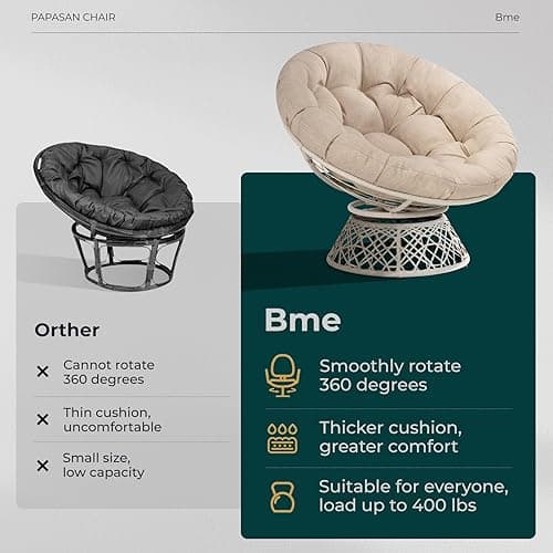 Bme 40" Ergonomic Wicker Papasan Chair with Soft Thick Density Fabric Cushion, High Capacity Steel Frame, 360 Degree Swivel for Living, Bedroom, Reading Room, Lounge - Upgrade Cushion - Classic 40" - Sephia Sand - White Base thumbnail 7