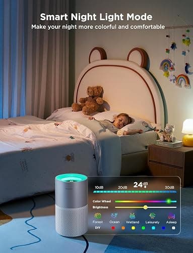GoveeLife Air Purifiers for Home, Smart Air Purifier for Large Rooms with App & Alexa Control, Covers up to 1162ft², Air Quality Monitor, PM2.5 Sensor Air Purifier for Pet Hair, Pollen, Dust, Smoke thumbnail 7