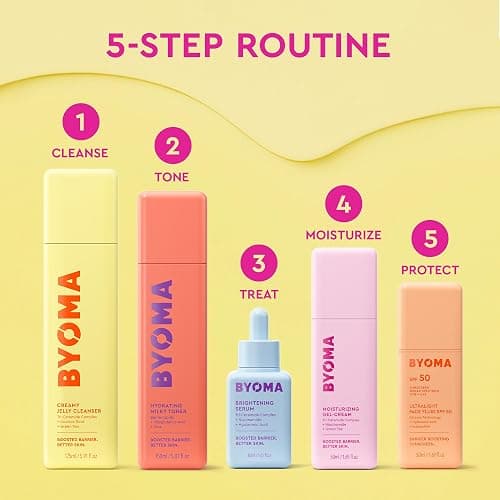 BYOMA Brightening Serum - Barrier Repair Serum - Brightening & Hydrating Face Serum with Hyaluronic Acid, Niacinamide & Ceramides - Hyaluronic Acid Serum For Face, Glowing, Radiant Skin - 1.01 fl. oz thumbnail 8