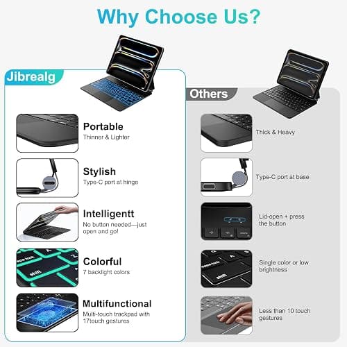 Jibrealg Keyboard Case for iPad Pro 13 Inch (M4 2024 / M5 2025), Ultra-Slim Magic Keyboard with Multi-Touch Trackpad, 7 Colors Backlight, Smart Keyboard for iPad Pro 13 Inch thumbnail 4