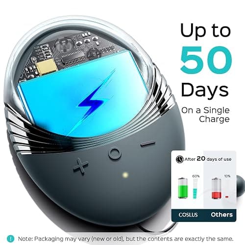 COSLUS Facial Cleansing Brush Face Scrubber : Portable Silicone Waterproof Rechargeable Face Wash Brush, 5 Cleansing Modes, Electric Deep Cleaning for Men & Women, Removing Blackhead, Exfoliating thumbnail 4