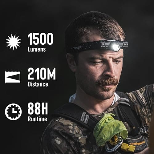 Coast XPH30R 1500 Lumen USB-C Rechargeable Dual Power Headlamp with Twist Focus Beam and Magnetic Base, 4.37 oz. - Forest Green thumbnail 2