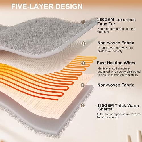 Dowin Heated Blanket Throw,Pink Heating Throw Blanket 50" x 60" Reversible Faux Fur & Sherpa,5 Heat Levels & 4Hrs Auto Off, Over-Heat Protect,ETL Certification Machine Washable,Idea Gift thumbnail 4
