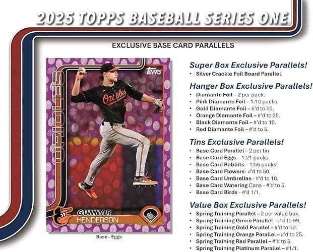 Topps 2025 Series 1 Baseball Trading Card Hanger Box (59 Cards) thumbnail 7