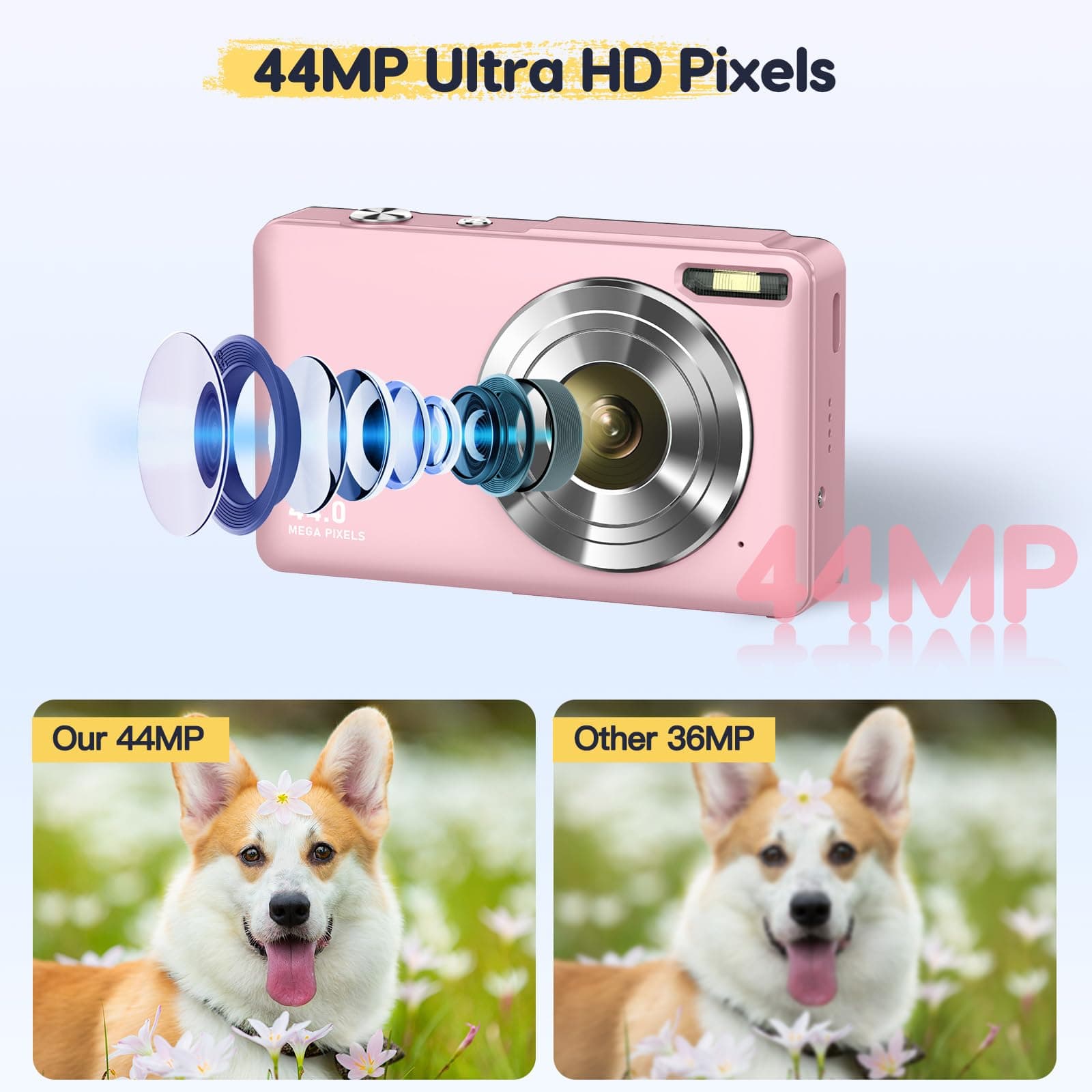 Digital Camera FHD 1080P 44MP with 32G 16X Digital Zoom Card with Battery Simple Portable Digital Camera for Kids Students Teens Beginners Elder(Pink) thumbnail 3