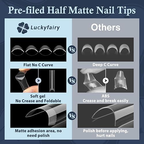 Luckyfairy XXL Nail Tips Square 120 Pcs 12 Sizes | No C Curve, Pre-buff, Half Cover, 2XL Straight Tapered Gel Acrylic Nail Tips False Nails Gelly Tips, For DIY Salon Home thumbnail 4