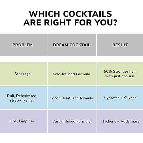 COLOR WOW Dream Cocktail Kale Infused Leave-in Treatment  thumbnail 8