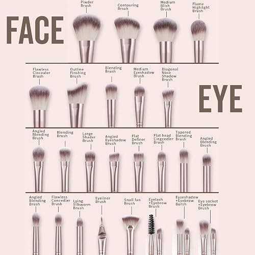 HGHDBT 44Pcs Brown Makeup Brushes Set Professional Makeup Kit Multi-functional Makeup Tool Set with Facial Makeup Accessories, Foundation Makeup Brush Kit Eye and Face Make up Brushes & Tools thumbnail 4