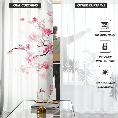 Kikiry Long Pink Floral Curtains, Japanese, 42" W x 84" L, Rod Pocket | 2 Panels, Sakura Pattern, Elegant Cherry Blossom Art, Cute Girly Aesthetic, Extra Tall Window Drapes Decor thumbnail 3