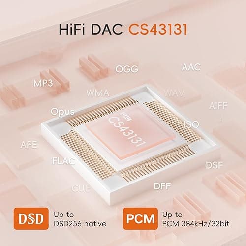 HiBy R1 HiFi MP3 Player with Bluetooth 5.1 Tidal Qobuz DSD 256 Native Lossless Music Player with Touchscreen/Hi Res Audio Certified/MSEB Tuning/2TB Expanded Memory thumbnail 5