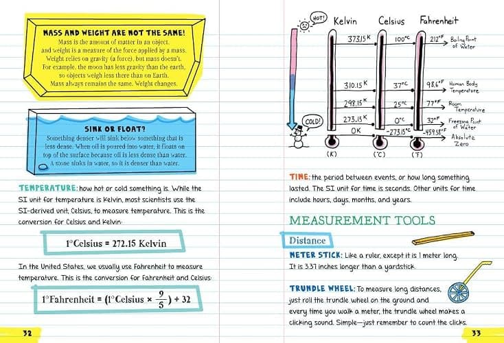Everything You Need to Ace Science in One Big Fat Notebook: The Complete Middle School Study Guide thumbnail 4