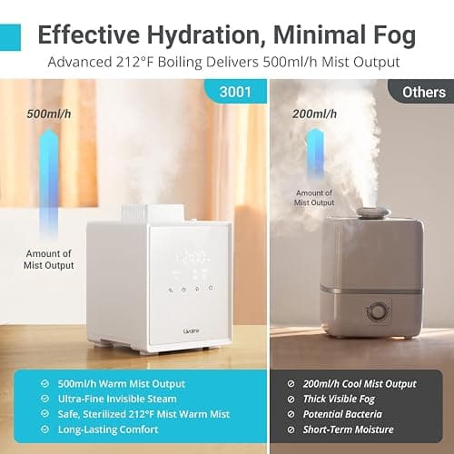 Livatro Stainless Steel Humidifier, 3L Warm Mist Humidifier, Easy Clean with Warm Steam Humidifier, Healthy Air Mist Humidifiers for Bedroom Living Room, with Sleep Mode and Auto-off Setting thumbnail 8
