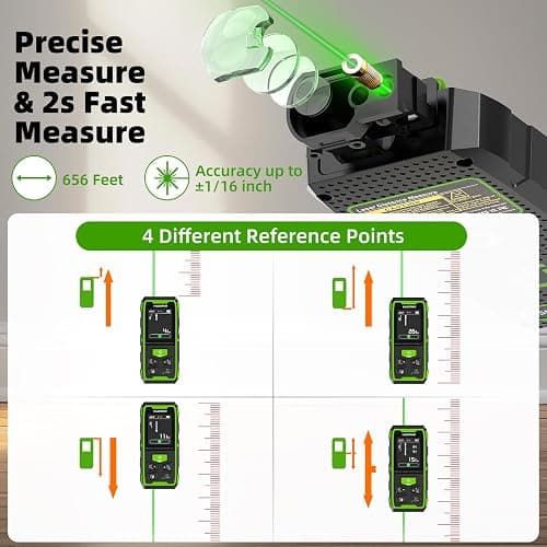 Huepar Dual Laser Measuring Tool, 656Ft Green-Beam Bilateral Digital Laser Distance Measure 6 Units Ft/in/M, Rechargeable Laser Measurement Tool -Backlit LCD Display, Length/Area/Volume/Angle Sensor thumbnail 3