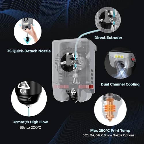 FLASHFORGE Adventurer 5M 3D Printer with Fully Auto Leveling, Max 600mm/s High Speed Printing, 280°C Direct Extruder with 3S Detachable Nozzle, CoreXY All Metal Structure, Print Size 220x220x220mm thumbnail 5