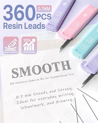 Four Candies Pastel Mechanical Pencil Set 0.7mm, with HB #2 Lead Refills, Cute Erasers & Eraser Refills, 13-Count Pack, Aesthetic School Supplies for Writing, Drawing and Sketching thumbnail 2