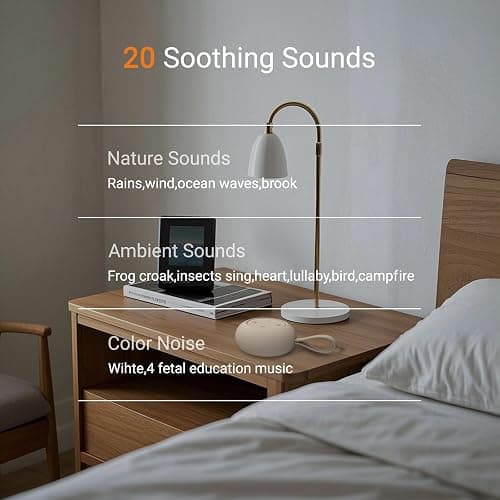Portable Baby Sound Machine [White Noise for Babies Kids Adults][Timer Function][20 Soothing Sounds][Sleep Soother] 15 Hours Battery Life, Travel,Registry,Gifts,Shower,Clips on Baby Stroller thumbnail 2