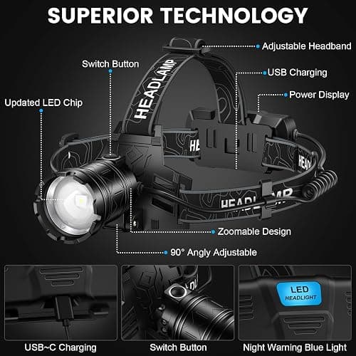 Kmivo Headlamp Rechargeable 99,000LM Super Bright, 2pack LED Head Lamp with 3 Modes, 90°Adjustable Head Lights for Forehead, IPX6 Waterproof HeadLamps for Camping Hiking thumbnail 9