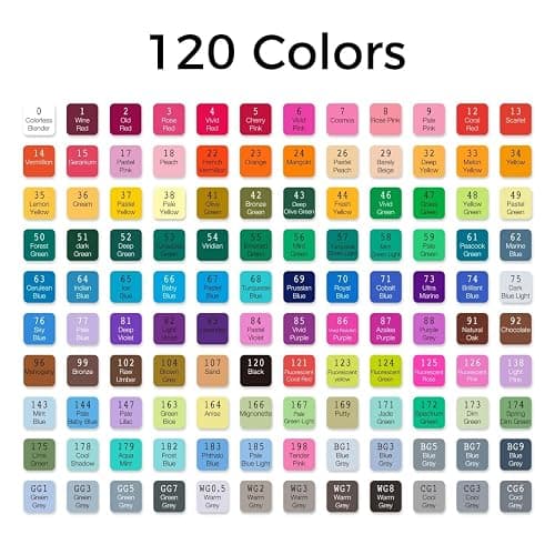SAVZJSD 120 Colors Alcohol Markers, Dual Tips Alcohol-Based Art Markers for Kids and Adults in Coloring, Painting (Fine & Broad thumbnail 4