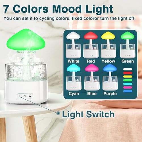 Cloud Humidifiers Rain Water Drip 450ML Mushroom Humidifiers with Remote Control 7 Colors Mood Light Air Humidifier Raindrop Humidifiers for Bedroom thumbnail 4