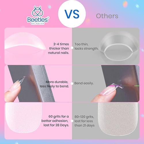 Beetles Short Almond Nail Tips: 12 Sizes 288 PCS Half Matte Full Cover Gel Tips Clear Acrylic Gel Nail Tips Almond Shape for DIY Extension thumbnail 4