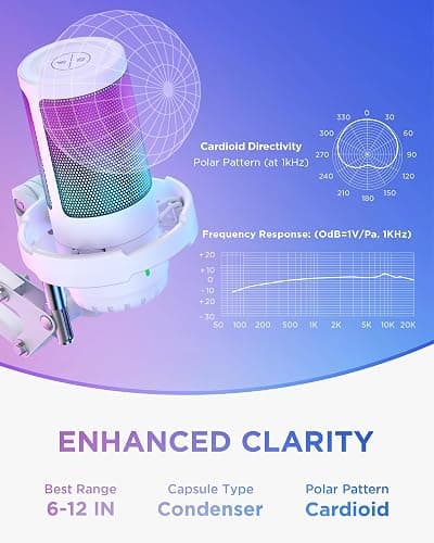 InnoGear Gaming USB Microphone, Noise Cancellation Condenser Mic with Mute, Gain, RGB Indicator, Boom Arm Stand for Streaming, Podcast, Twitch, YouTube, Discord, PC, Computer, PS4, PS5, Mac, White thumbnail 3