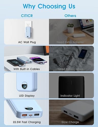 Portable Charger with Built-in Cables and Wall Plug, 12000mAh 22.5W USB C Power Bank Fast Charging with LED Display, External Battery Pack Travel Essentials Compatible with iPhone, iPad, Samsung Blue thumbnail 3