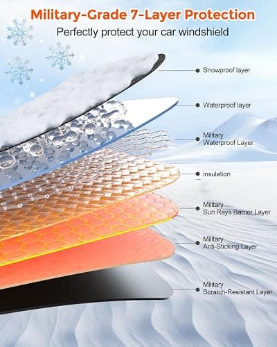 DooGooCoo [Upgraded] 7-Layer Car Windshield Snow Cover, [Efficient Winter Protection] Against Snow, Ice, Frost and Water, [Military-Grade Durable] Universal Fit for Cars, SUVs, and Trucks-Medium thumbnail 3