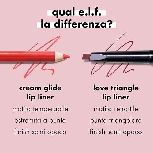 e.l.f. Cream Glide Lip Liner, Highly-Pigmented Pencil For Shaping & Sculpting Lips, Semi-Matte Finish, Vegan & Cruelty-Free thumbnail 5