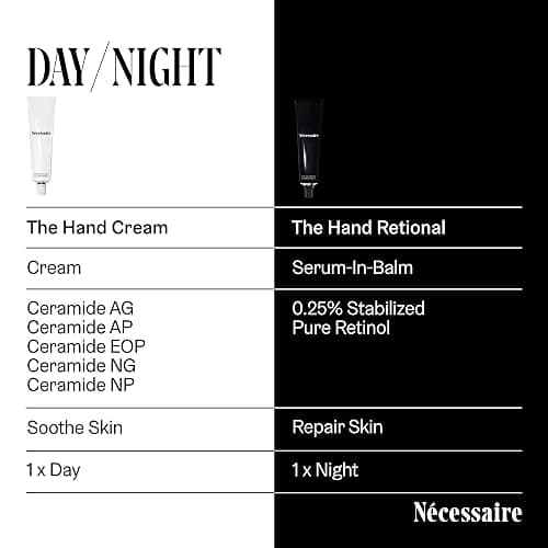 Nécessaire The Hand Duo – The Hand Cream + The Hand Retinol Treatment Holiday Gift Set for Dry Hands – Daily Moisture + Nighttime Repair with Ceramides, Peptides & Retinol – 2 x 2.5 oz thumbnail 8