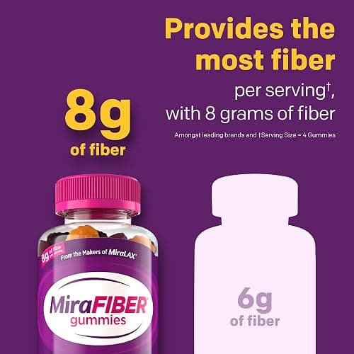 MiraFIBER Gummies, From The Makers of MiraLAX, Fiber to Support Your GLP-1 Journey, 8g Per Serving, Gut Health for Men & Women, Prebiotic Fiber Gummies for Adults, Mixed Fruit Flavor 72Ct thumbnail 10