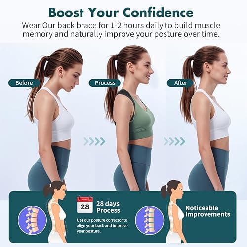 GROKIE Posture Corrector for Women and Men – Adjustable Back Brace for Posture Support,Comfortable and Breathable Back Straightener for Pain Relief (Medium/Large) thumbnail 4