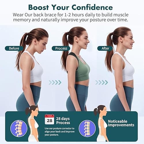 GROKIE Posture Corrector for Women and Men – Adjustable Back Brace for Posture Support,Comfortable and Breathable Back Straightener for Pain Relief (Medium/Large) thumbnail 5