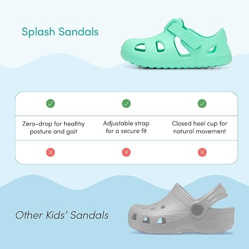Ten Little Splash Sandals Toddler Water Shoes, APMA-Accepted Kids Sandals | Flexible EVA, Closed Toe, Adjustable Fit, Lightweight & Quick Drying, Boys & Girls thumbnail 4
