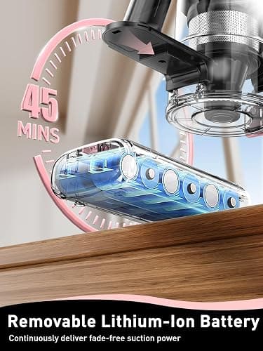 VICEASE Cordless Vacuum Cleaner, 8 in 1 Powerful Suction Lightweight Vacuum Cleaner for Home, LED Display, 3 Suction Modes, 45Mins Detachable Battery Vacuum for Hard Floor Carpet Pet Hair, Pink thumbnail 8