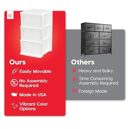 IRIS USA Plastic Drawer Storage Organizer, 3-Drawers, 2-Pack, for Classroom Art Craft Supplies, Bathroom Bedroom, Laundry Room, White/Clear thumbnail 4
