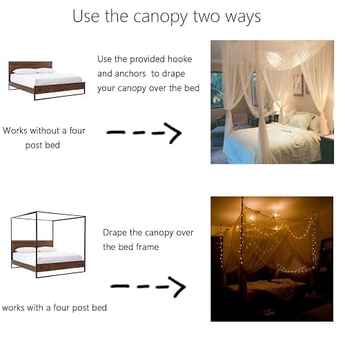 Bed Canopy, Canopy Bed Curtains Bed Drapes for Full Queen King Size Bed Mosquito Net Bed Canopy Curtains for Patio Indoor Outdoor Gothic Room Decor Screen Netting Canopy Curtains Blcak thumbnail 3