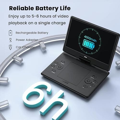 ieGeek 15.9" Portable DVD Player with 14.1" Swivel Screen, HDMI Input, 6-Hour Rechargeable Battery, Region Free, USB/SD Playback, Ideal Gift for Seniors, Kids and Travel, Black thumbnail 5