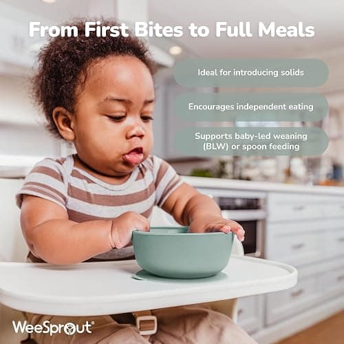 WeeSprout Suction Bowls for Baby & Toddlers (Set of 2) - 100% Silicone w/Plastic Lid - Leak Proof Feeding Supplies - Dishwasher & Microwave Safe Infant Dinnerware w/Extra Strong Base - Muted Blue + Muted Green thumbnail 3