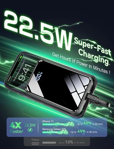 YBYP Portable Charger Power Bank 50000mAh, 22.5W Fast Charging Portable Charger with Built-in Cables, Travel Camping 4 Outputs External Battery Pack, LED Display for iPhone, Android, iPad, Black thumbnail 6