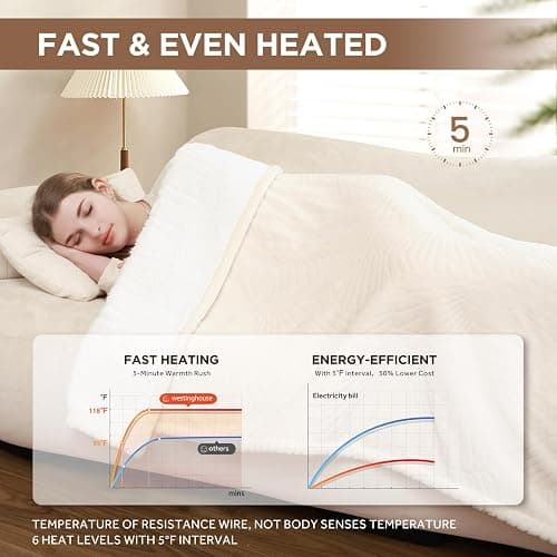 Westinghouse Electric Blanket Twin, Flower Jacquard Heated Blanket Twin Size with 10 Heating Levels and 1-12 Hours Auto-Off, Flannel to Sherpa Reversible, Machine Washable (62" x 84", Beige) thumbnail 4