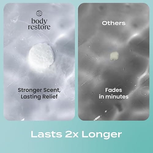 Body Restore Shower Steamers Aromatherapy 15 Pack - Christmas Stocking Stuffers for Men, Birthday Gifts for Women, White Elephant, Relaxation, Self Care - Eucalyptus thumbnail 5