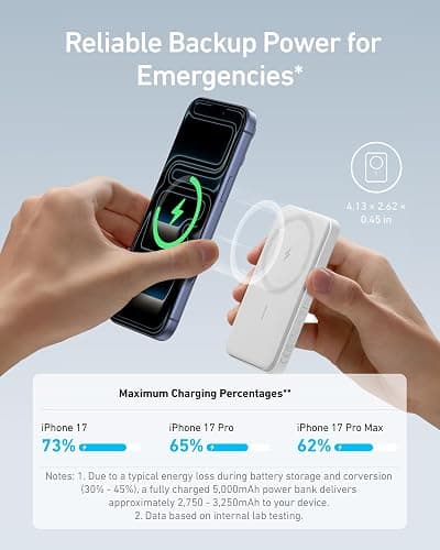 Anker 621 MagGo Power Bank, 5,000mAh Magnetic Portable Charger | Travel Essential Battery Pack with USB-C Cable, Compatible with iPhone 16 / 15 / 14 / 13 / 12 Series thumbnail 3