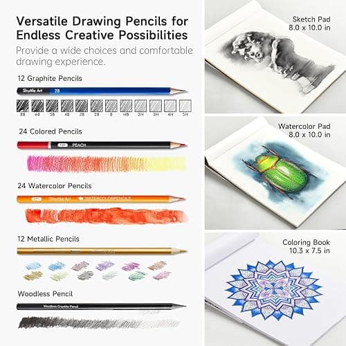 Shuttle Art 103 PCS Drawing Kit, Professional Drawing Supplies with Sketch, Charcoal, Colored, Graphite, Pastel Pencils & Sticks, Complete Drawing Tools and Paper Pads in Zipper Case for Artists&Kids thumbnail 4