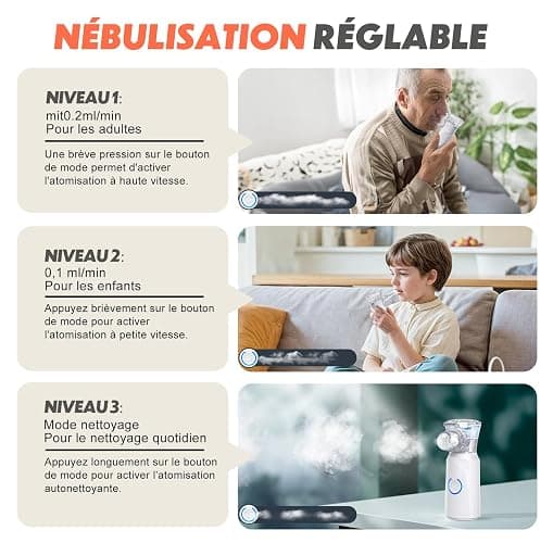 AU YAT Nebulisateur pour Adultes, Nebulisateur Portable Rechargeable pour Adultes et Enfants, Inhalateur Silencieux pour Enfants avec 2 Masques et Embout Buccal, pour Usage Domestique et en Voyage thumbnail 5