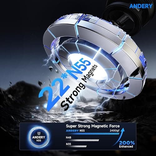 ANDERY Car Phone Holder for Magsafe [78+LBS Strongest Suction & 2400gf Strongest Magnetic] 360° Adjustable Car Phone Mount, Phone Holders for Your Car for iPhone 18-12 Pro Max Plus Air, Carbon Fiber thumbnail 5