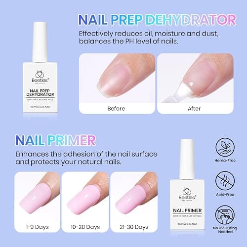 Beetles Base and Top Coat Set with Nail Dehydrator and Primer, 5 Pcs 10ml Glossy Matte Top Coat Gel Nail Prep Acid-Free and Hema-Free Dehydrate Bond Primer Kit thumbnail 3