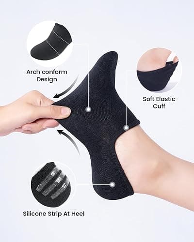 IDEGG No Show Socks Women & Men Low Cut Ankle Short Athletic Running Casual Invisible Liner Socks thumbnail 3
