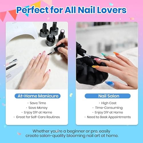 Beetles Blooming Gel 15ml Clear Uv Led Aura Nails Gel Polish for Spreading Effect Marble Natural Stone Watercolor Floral Print Soak off Diy Nail Art Design Manicure Gift for Women thumbnail 7