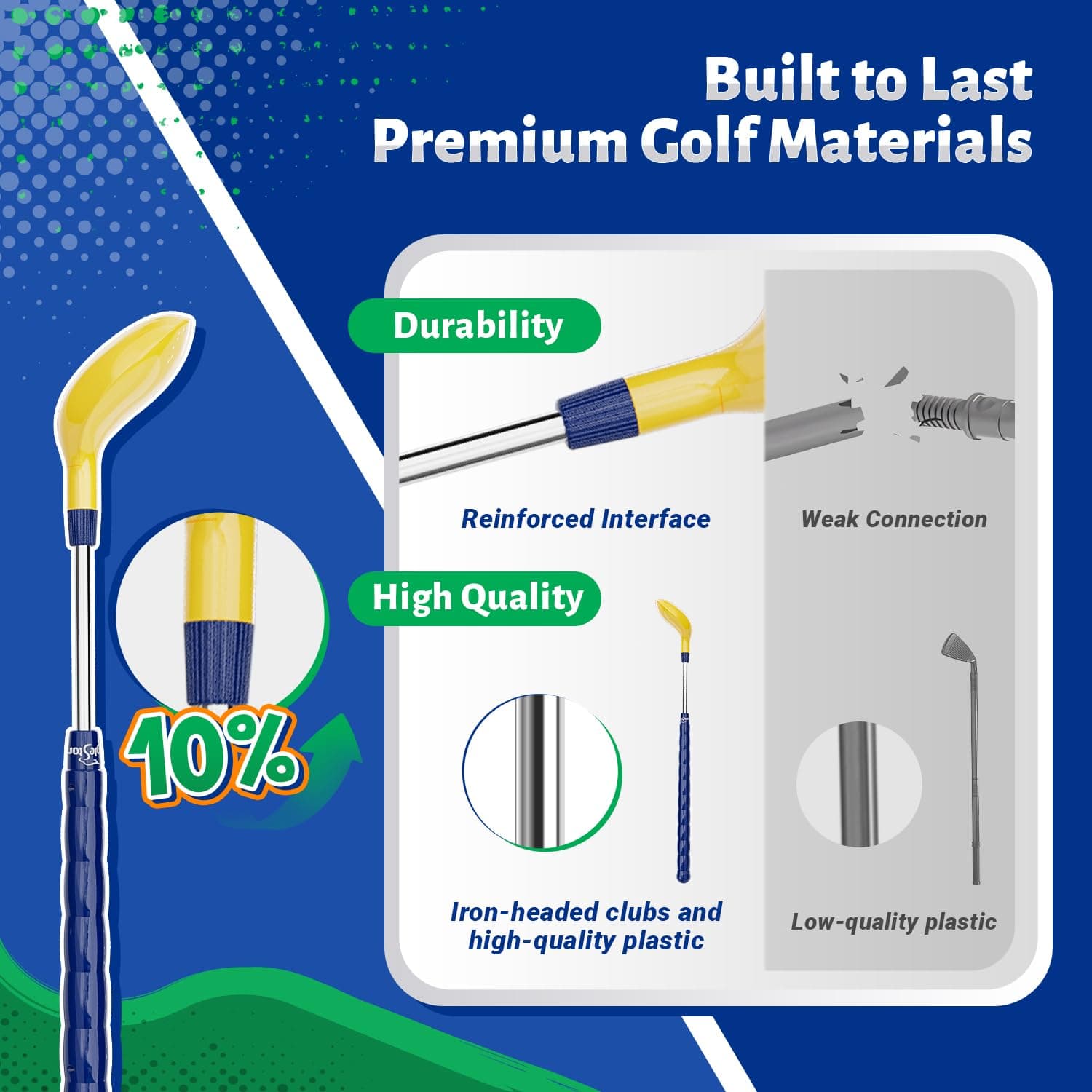 Eagle Stone Kids Golf Toys Set Outdoor Lawn Sport Toy with 15pcs Training Golf Balls & Clubs Equipment, Indoor Exercise Game, Portable Outside Yard Active Gifts for 3 4 5 6 7 8 Year Olds Boys Girls thumbnail 3