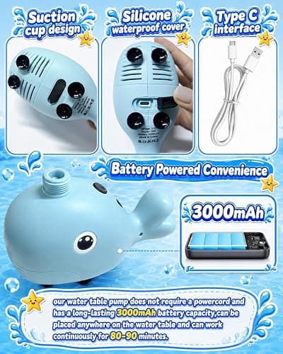 Aacabo Rechargeable Water Table Pump with Huge Water Output,Water flow rate up to 8L/min (2.11 GPM),Kids Sand Water Play Pump,Whale-Shaped Design,Suitable for Most Water Table on the Market thumbnail 3
